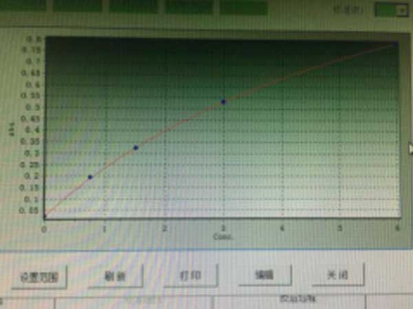生化定標基礎知識